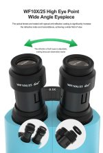 لوپ سه چشم ریلایف RL-M6T PRO-B11 (RELIFE) - تصویر 3