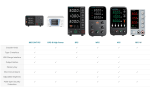 منبع تغذیه وانپتک (WANPTEK) APS305H - Image 5