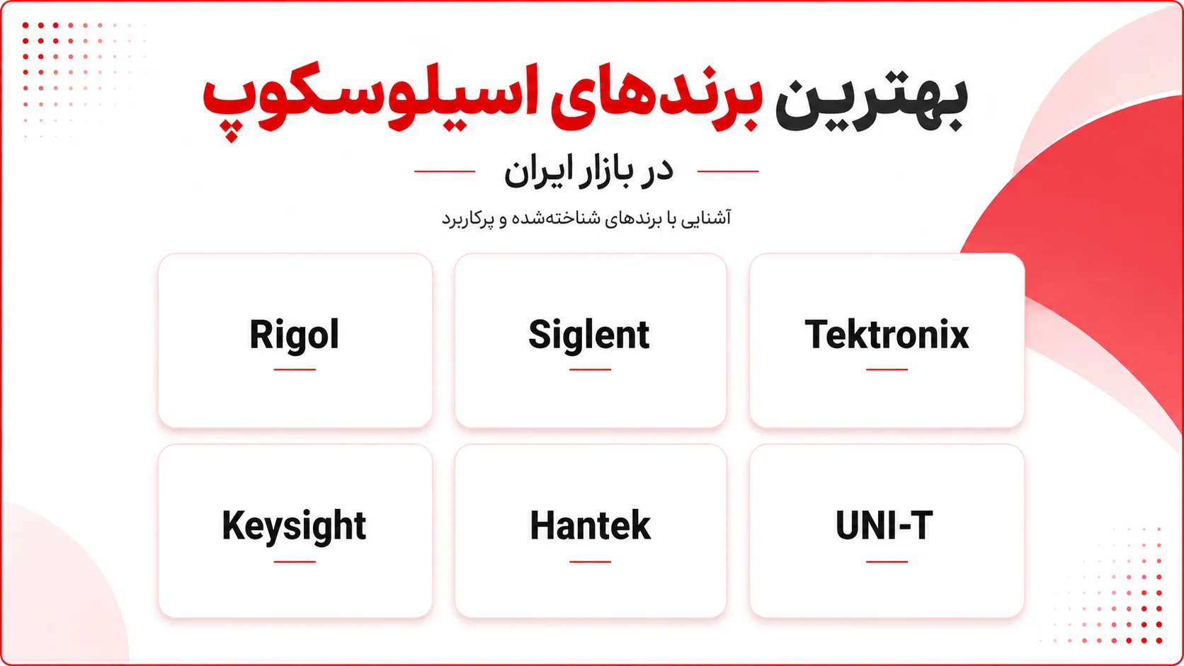 اینفوگرافیک بهترین برندهای اسیلوسکوپ در بازار ایران شامل Rigol، Siglent، Tektronix، Keysight، Hantek و UNI-T